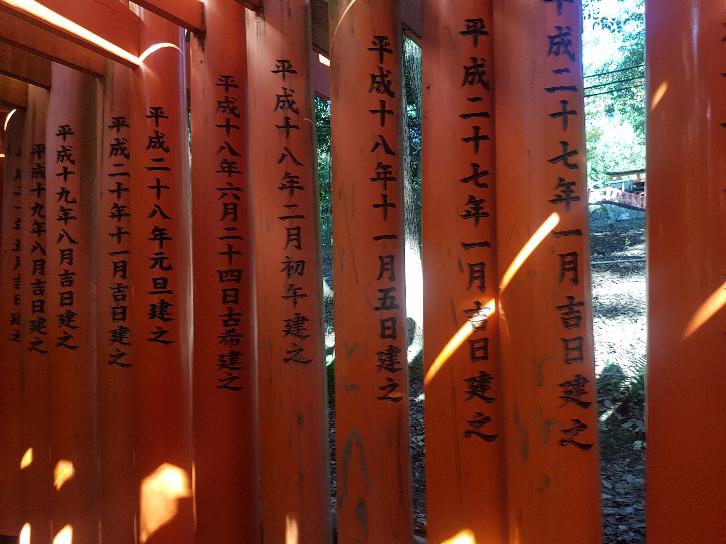 Kyoto – Fushimi Inari Taisha